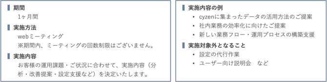 運用支援サービス