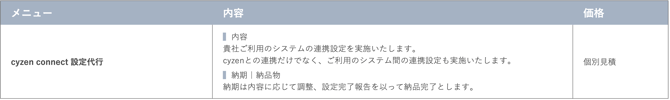 cyzen connect 設定代行