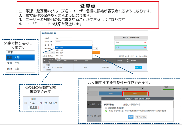 交通費20190124