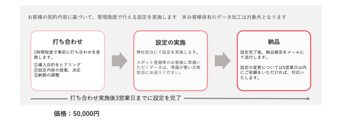 スクリーンショット 2024-08-14 13.12.34