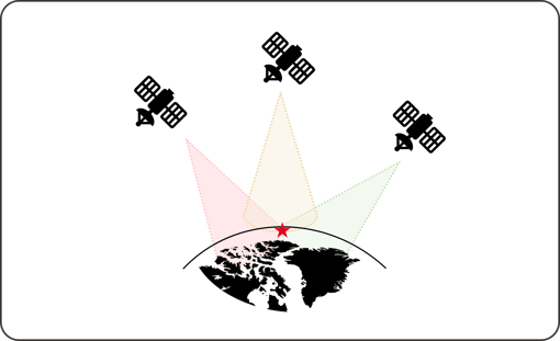 人工衛星_イメージ図