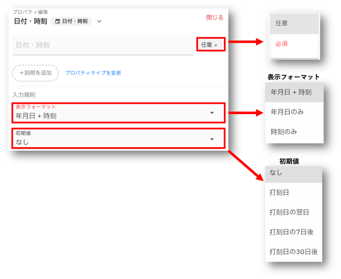 日付・時刻