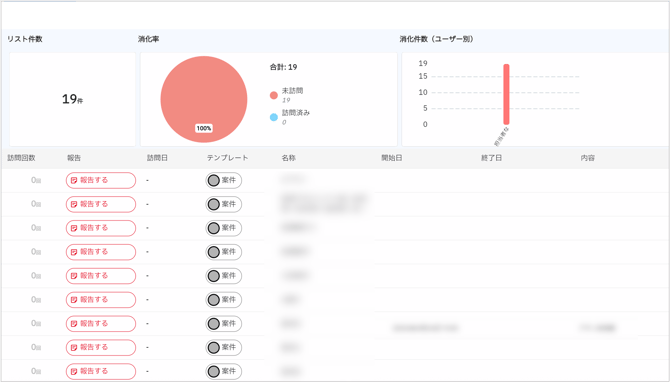 案件リスト