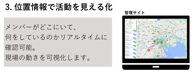 what_is_cyzen_location_information_3-1