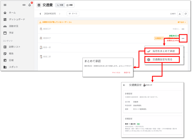 はじめてのcyzenpro_交通費10