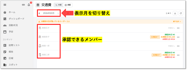 はじめてのcyzenpro_交通費8