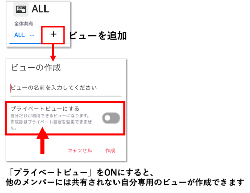 コンタクトを見る_ビューの作成