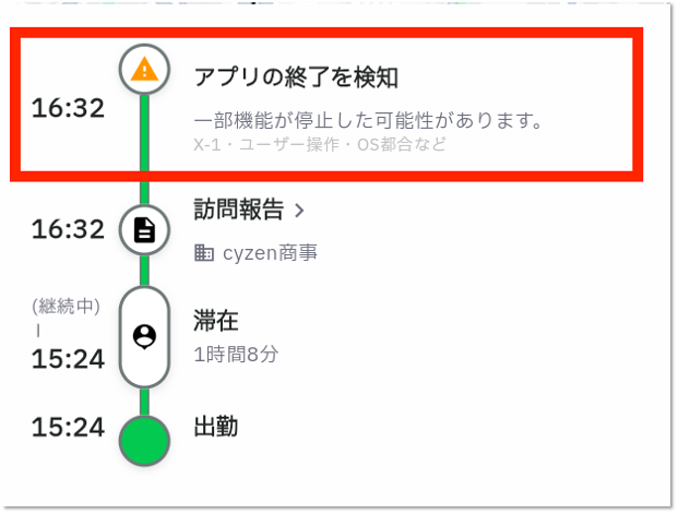 タスクキルを検知