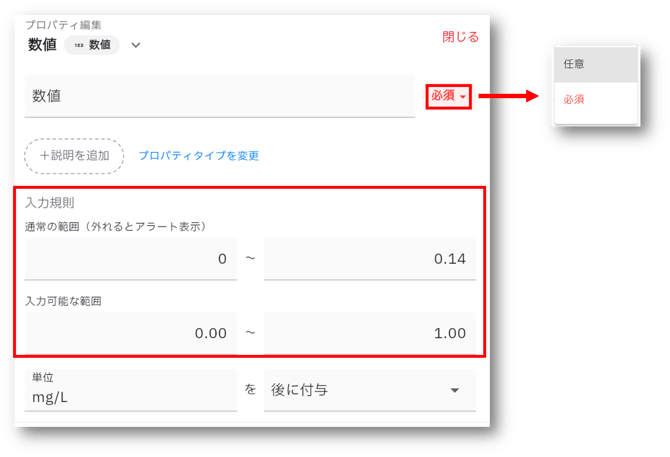 数値