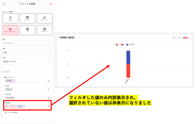 1021リリース(積み上げ棒グラフ内訳)