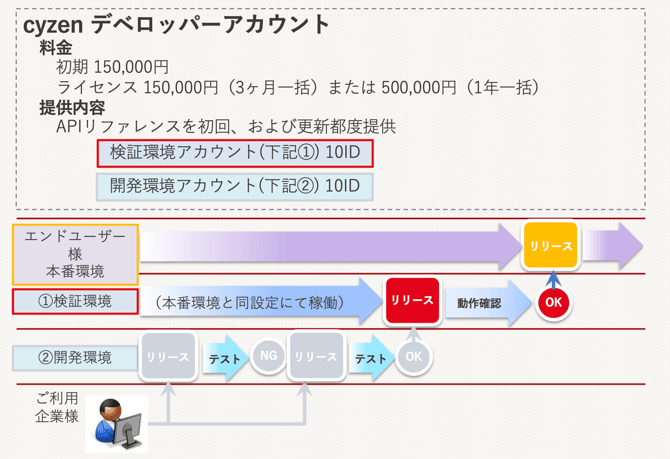 スクリーンショット 2026-06-03 18.13.32