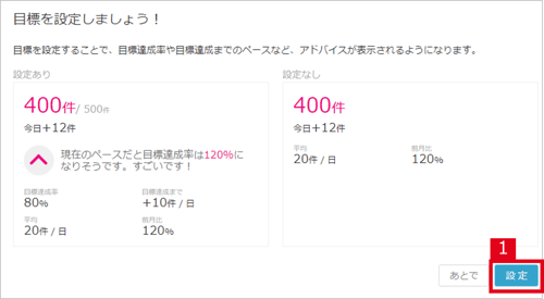 パフォーマンスの設定方法8訂正