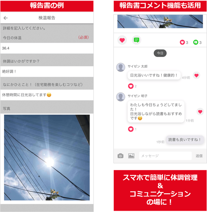 報告書で体調管理を行う