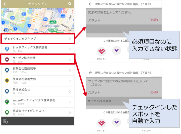 現場に行かないと書けない報告書 現場に行かないと書けない報告書
