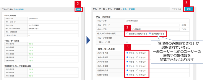 図2-Feb-12-2021-06-21-40-74-AM